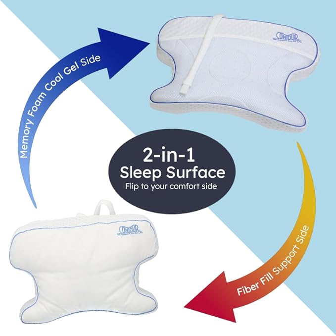 Contour CPAPMax Pillow