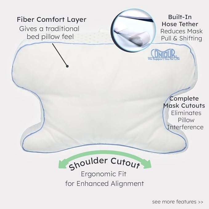 Contour CPAPMax Pillow