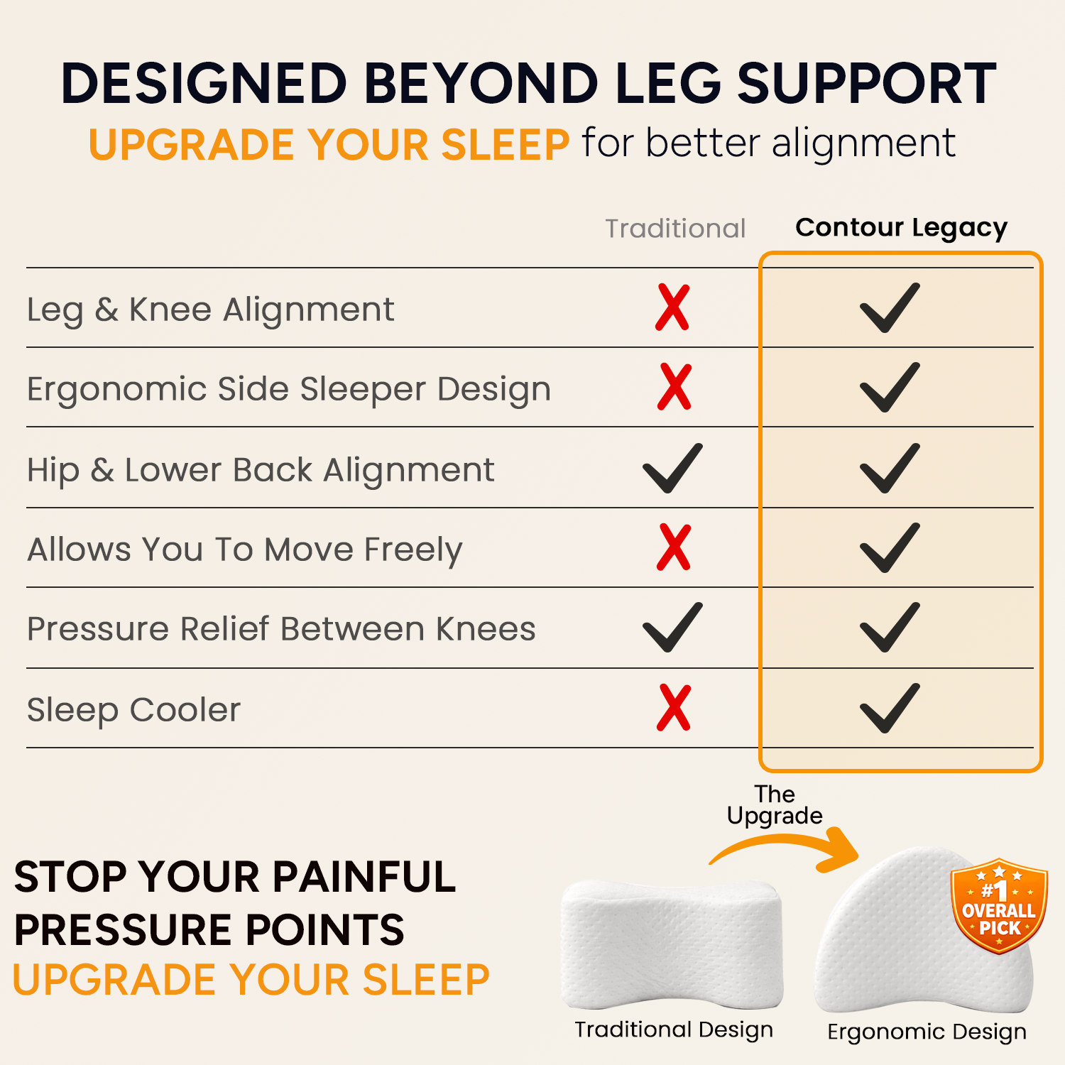 Contour Original Leg Pillow