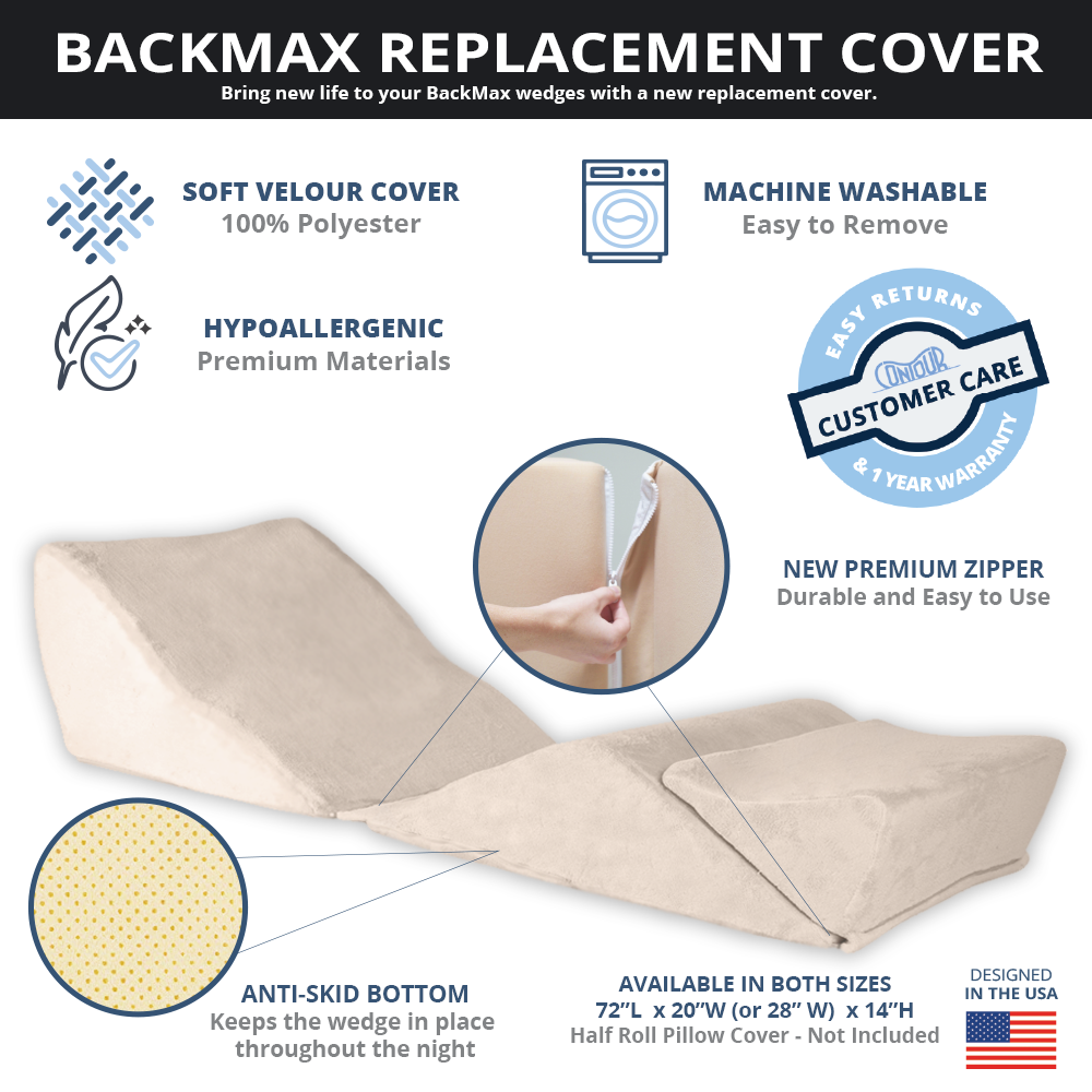 Contour BackMax Replacement Cover